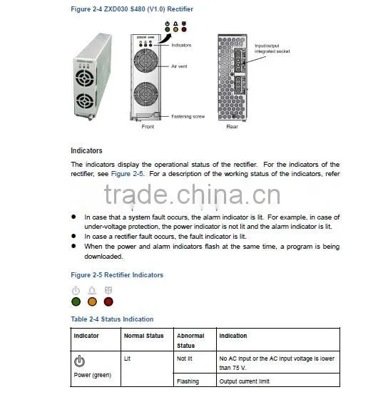 ZXD030 S480 for ZTE ZXDU58 B900 DC rectifier modules ZTE ZXD030 S480