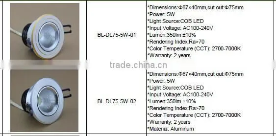 Super bright adjustable 80lm/W 5W cob led downlight