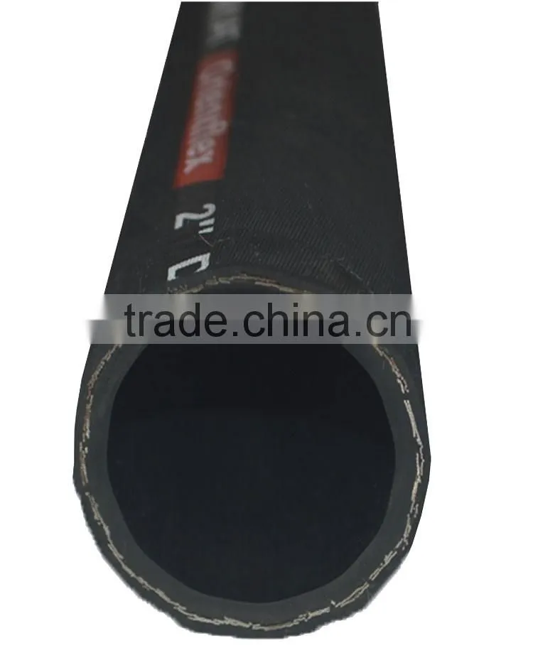 2016 Hot Sale Rubber Hydraulic Hose EN 853 1SN