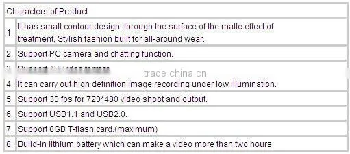 2014 Popular Gum Hidden Camera with Video+Photo+Audio Functions
