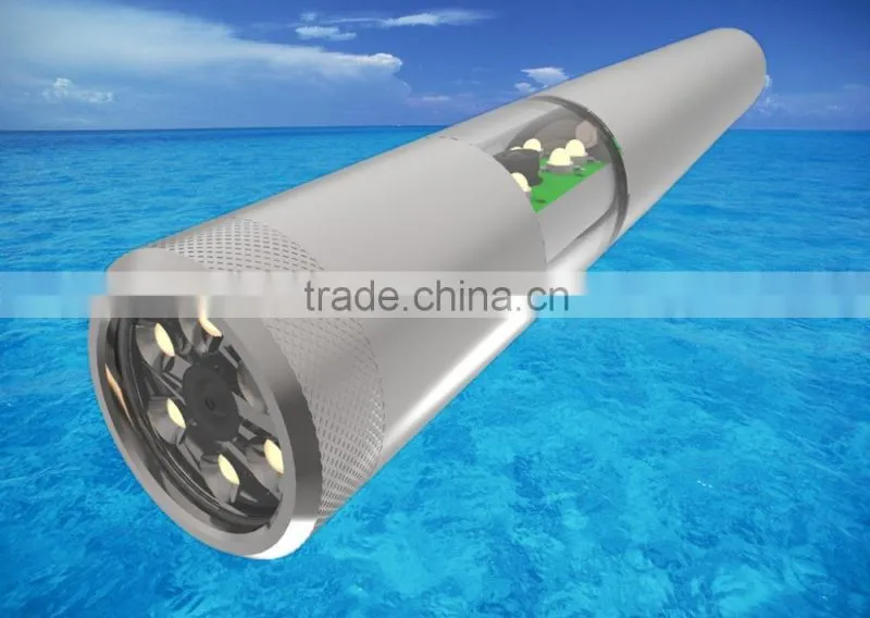 Waterproof Double Digital Sony Sensor Cameras with High Quality and Competitive Price