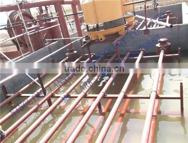 popular in Pakistan waste tyre pyrolysis refining machine
