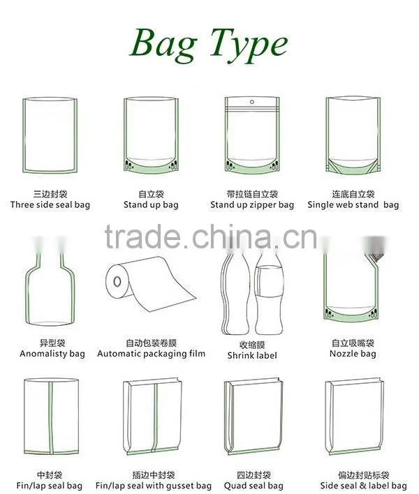 flexible printing and lamination packaging pouches with pour spout