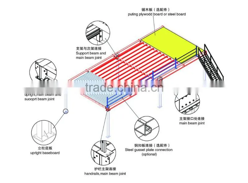 Storage Mezzanine Floor Rackimg System