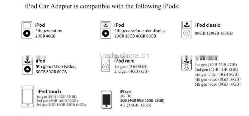 VW MEDIA-IN Cable with iPod adapter 000-051-446-C