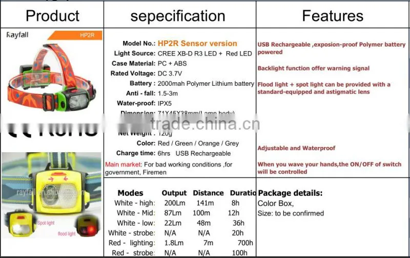 Outdoor waterproof 6 modes design rechargeable led headlight headlamp for camping