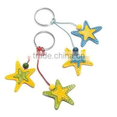 Customized logo promotion rubber keychain/ pvc custom keychain/metal keychain