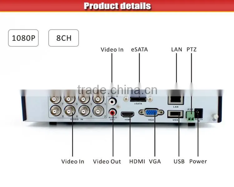 NEW support p2p 2MP h 264 super cam 8ch dvr