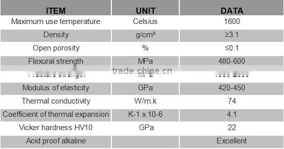 Wear Resistant Sintered Silicon Carbide Tube Made In China