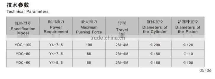 good quality! Kiln Car with Hydraulic in Brick Factory Line