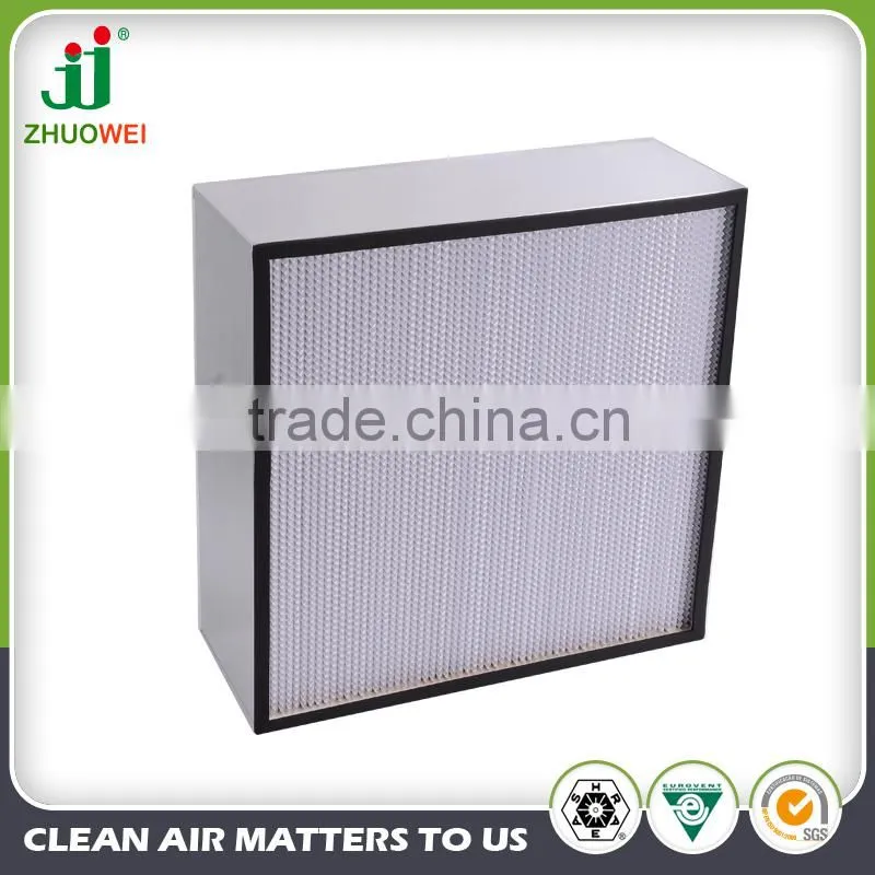ISO CE SGS Jowell mini pleat hepa filters manufacture