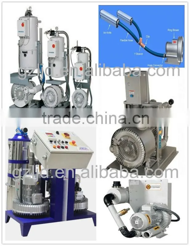 1.5KW dental vacuum unit pump