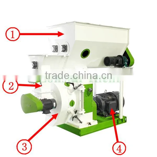 Factory Direct High Great Ring Die fine-grinding hammer mill / Wood Pellet Machine