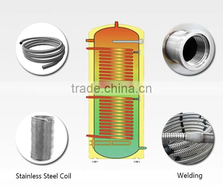 High efficiency mode buffer tank control