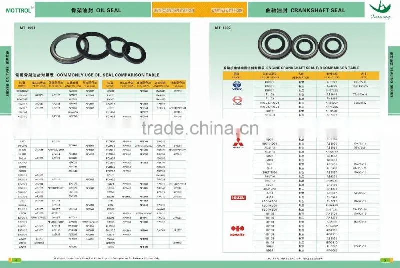 E312B Excavator Travel Motor Assy MAG85 Final Drive