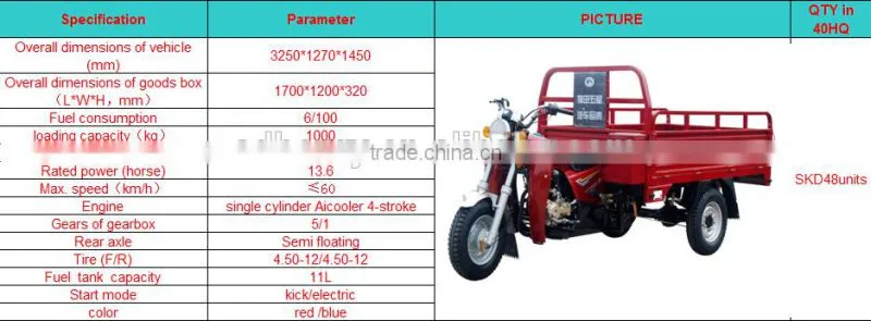 200CC three wheel motor