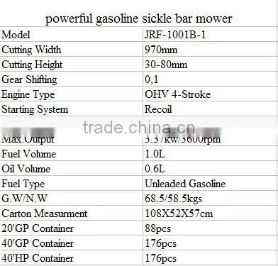 970mm powerful gasoline sickle bar mower
