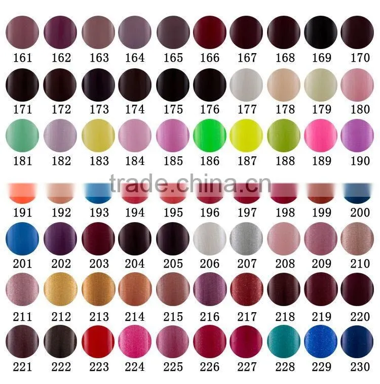 1pcs MOQ Colorful Uv Nail Polish Hot Selling Cheap Wholesale Nail Polish