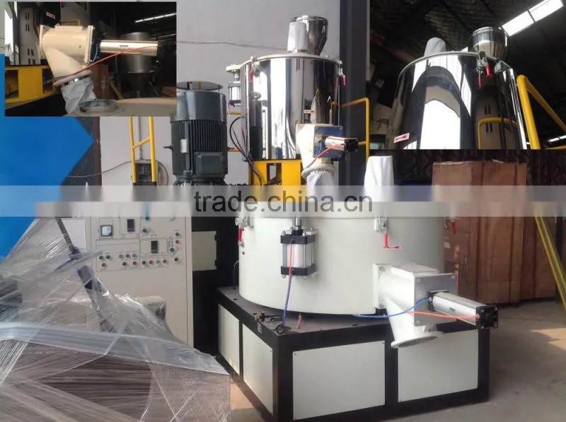Horserider New technology New Design ABS plastic double stage plastic mixer