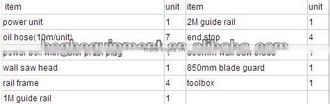 2014 new design hydraulic concrete saw cutting machine BS-500TM/600T