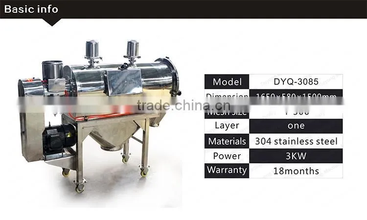 Air flow sieve for resin powder