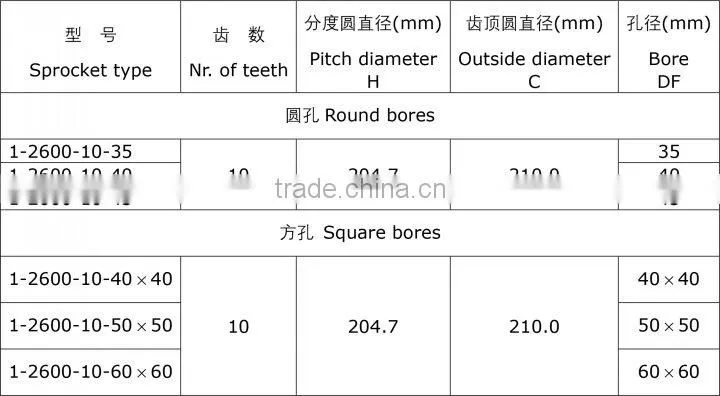 2600 Plastic Classic Sprockets Injection Moulded for Conveyor