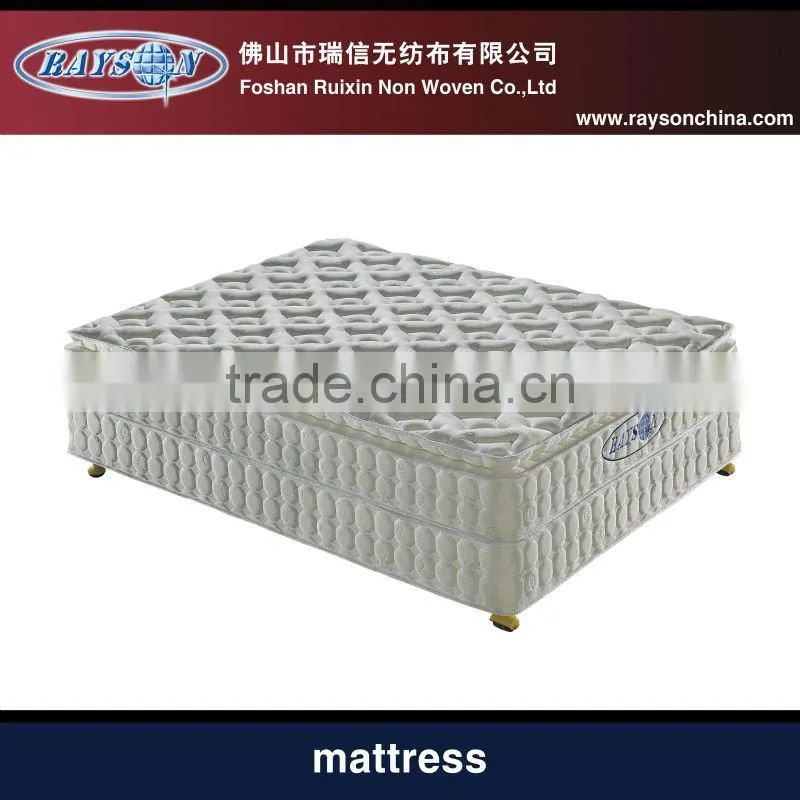 Latex Memory Foam Mattresses