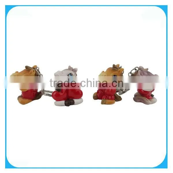 Chinese Horoscope Horse In New Year