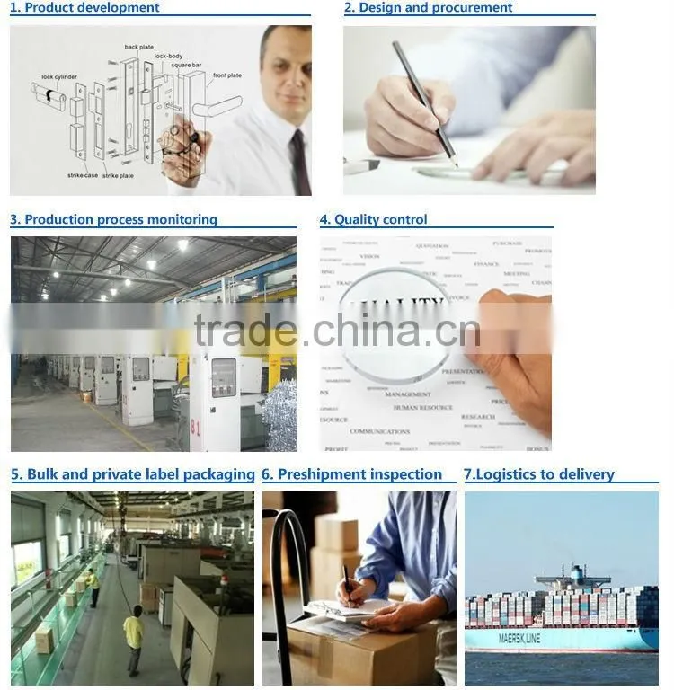 Modern Metal furniture hardware
