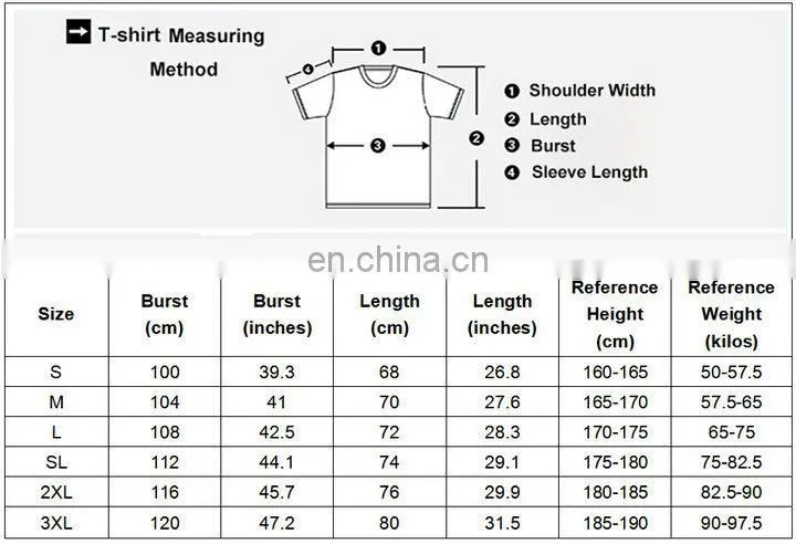 Metallica t shirt,rock t-shirt,t shirt with wholesale price