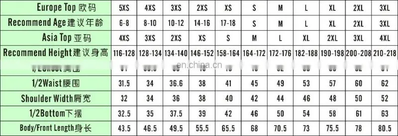 2016 manufacture custom sportswear rugby jersey with sublimation