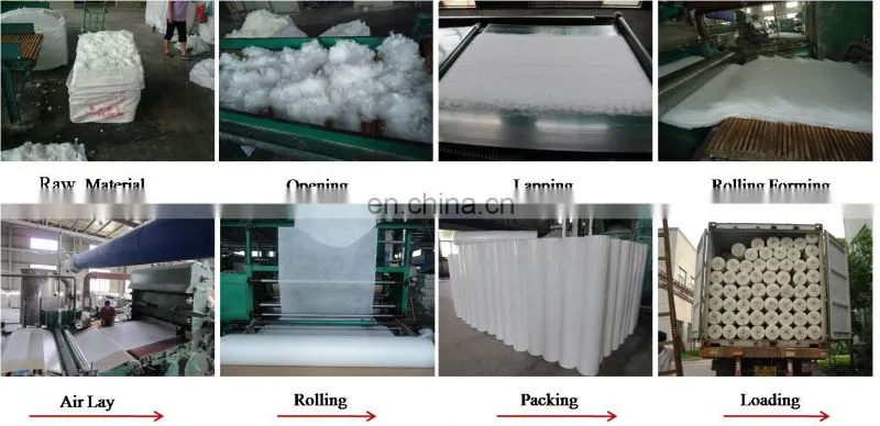 Cheap water soluble paper for embrodiery