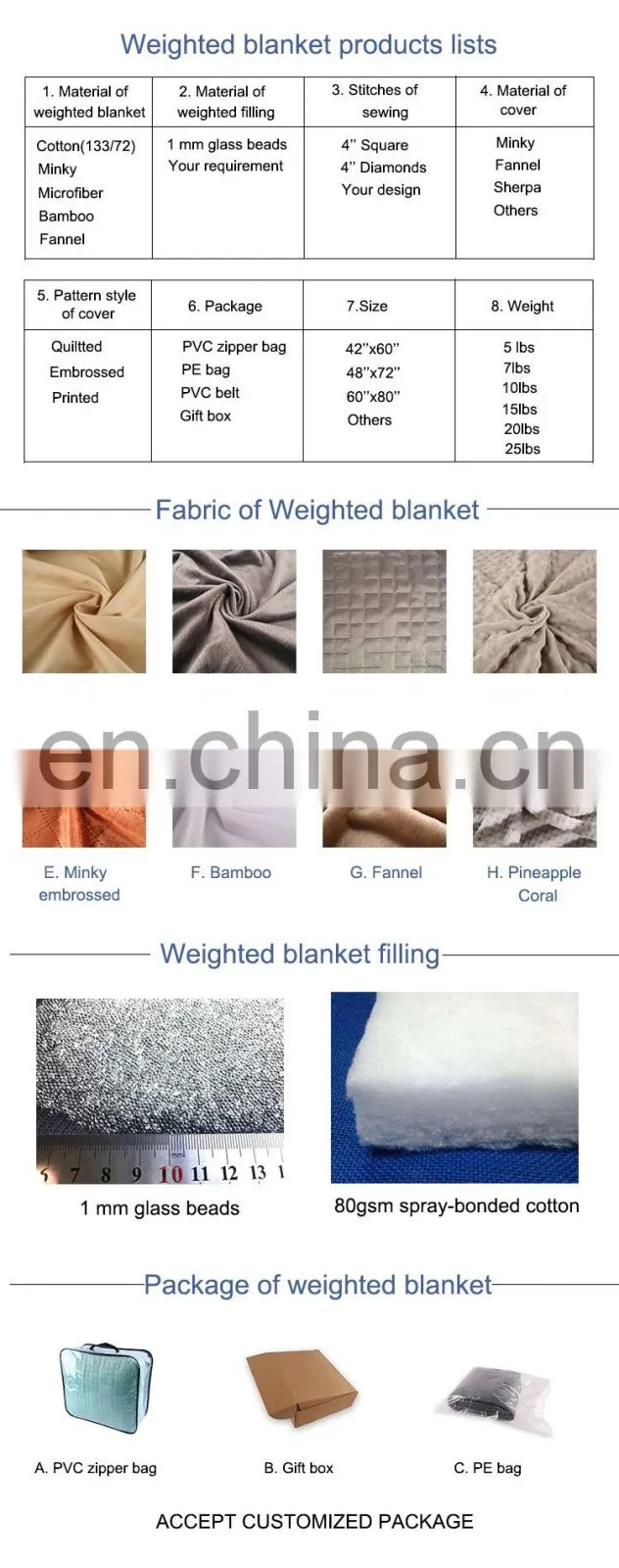 2019 amazon custom cheap 15 lb minky weighted blanket