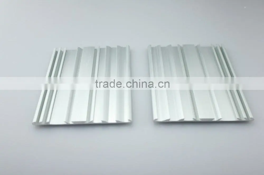 China aluminum extrusion Price profile