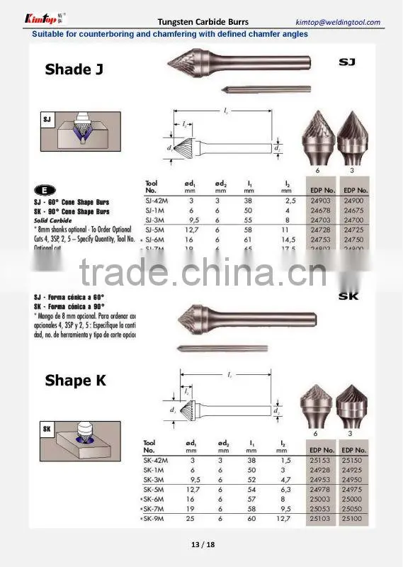 Tungsten Carbide Rotary Burrs of the All Shape