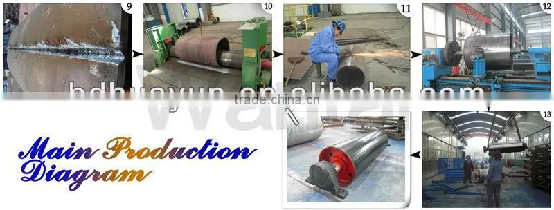 belt conveyor motorized gravity pulley for bulk material handling systems