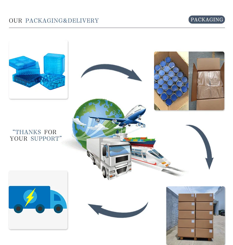 Ningbo Excellent New Materials Co Ltd. company overview - view 3