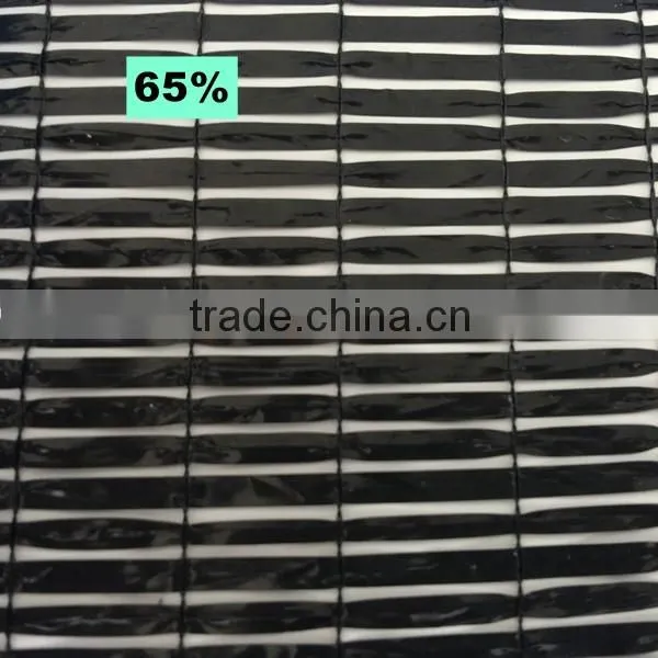 Best quality plain woven sun shade net