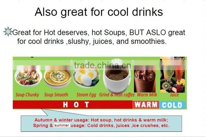 Thermo chef soup maker