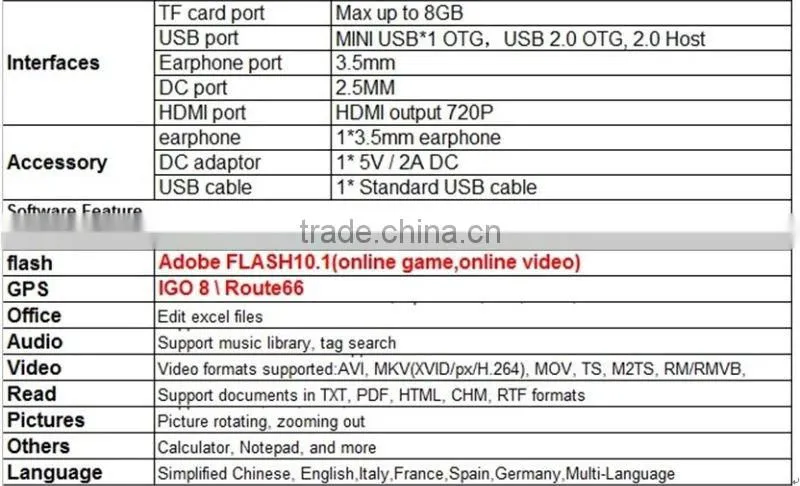 Brand New & Cheap ,7 " WVGA 800 X 480 , WIFI IEEE 802.11b/g Android 2.3 256MB 4GB Nand Flash Nerwork Tablet PC
