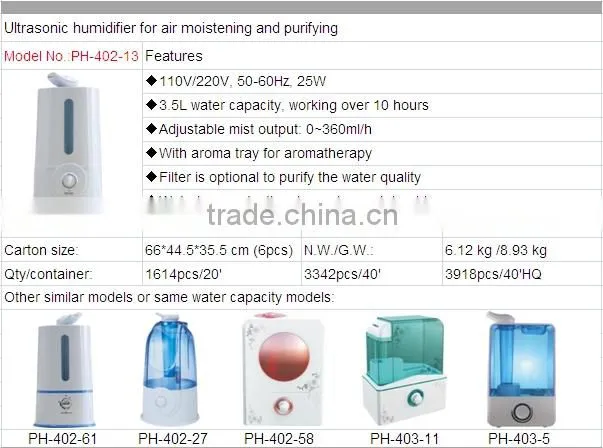 Large 5.5L Intelligent Electronic Ultrasonic Mist Humidifier With Timer