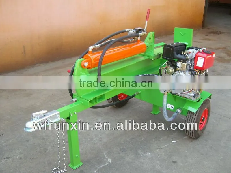 CE approved RXLS electric start firewood splitter for sale