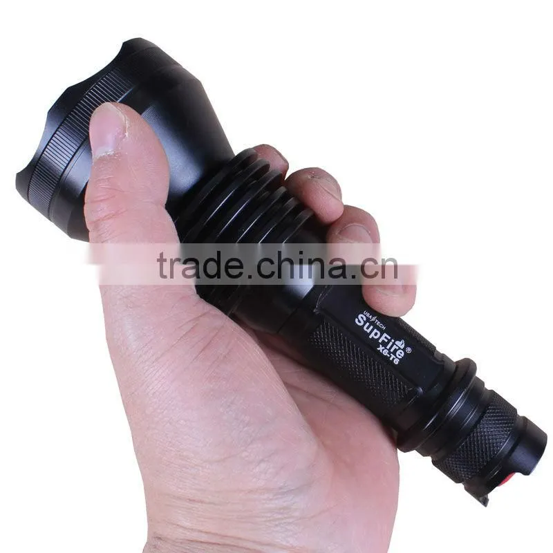Shenzhen SupFire X6 waterproof recessed lights with CE