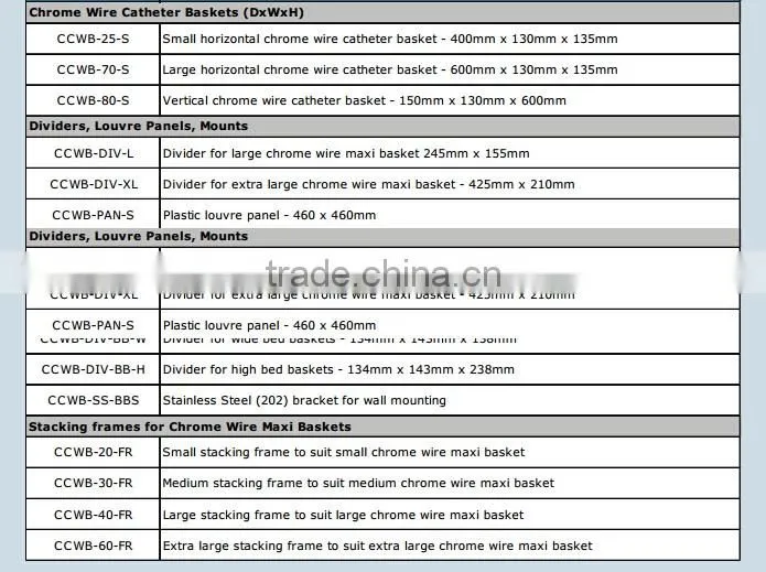Small Metal Baskets for hospital/Chrome Wire Baskets/Wall Pannel Baskets