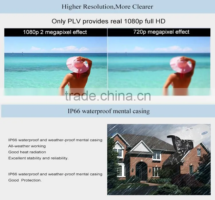 Newest 1080p real time varifocal lens camera poe 1080p outdoor camera night vision motion detection