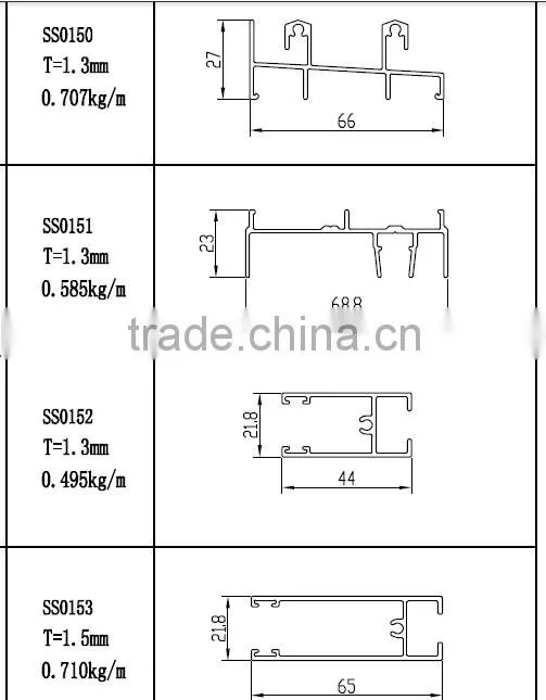 Resonable price china aluminum profile for construction industry