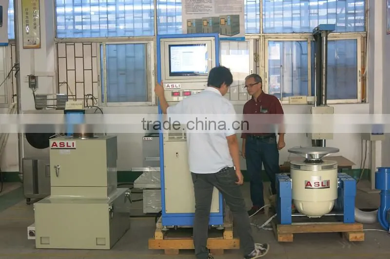 Electrodynamic high frequency vibration Testing