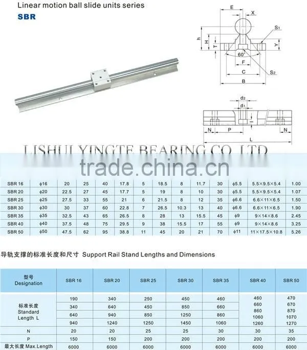 SBR linear guideway
