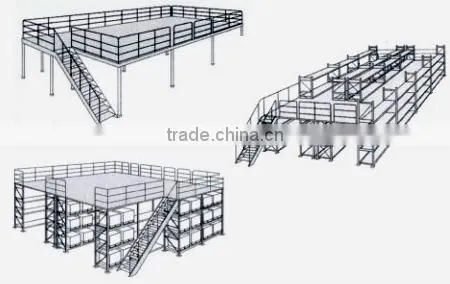 storage steel Warehouse Multi-level Mezzanine Floor