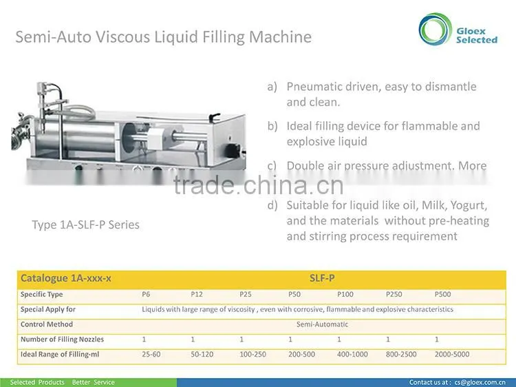 Semi-Automatic Water Filling Machine